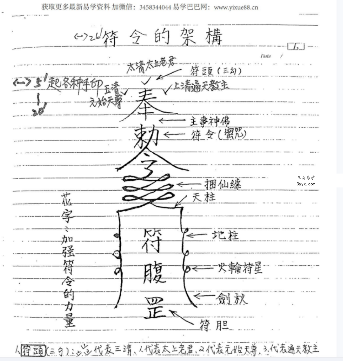 谢武藤-灵符密法+讲义40页pdf 资料图片