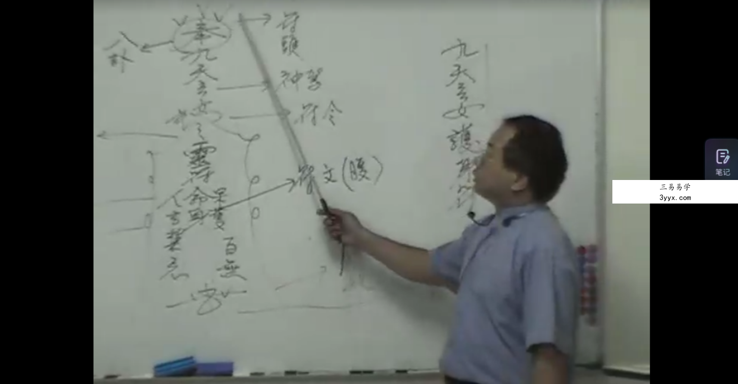 陈宥名开运道法符咒中阶课程21集+讲义+指法分分解动作 夸克网盘下载 资料图片