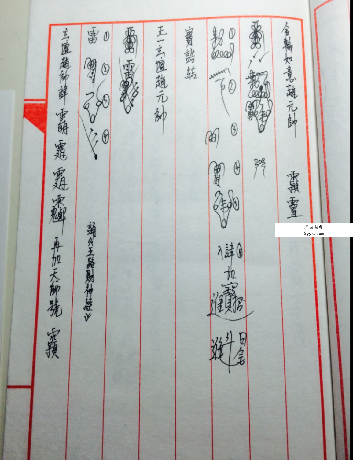 天师三十六元帅散形画法密讳 资料图片