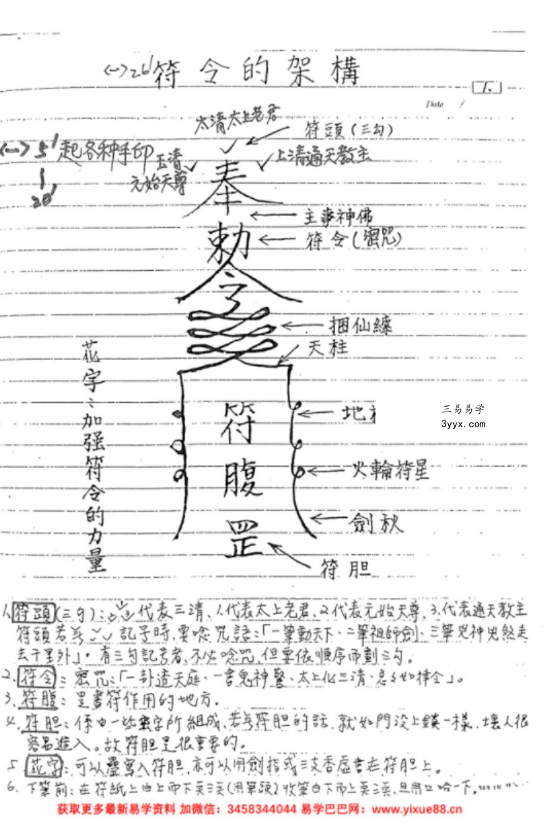 谢武藤 灵符密法视频3集+讲义 资料图片