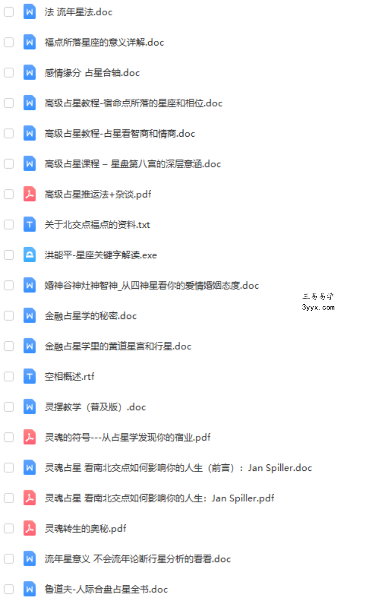 200本占星学习教程 占星入门课程爱情合盘星座案例预测教程 移动网盘下载 资料图片