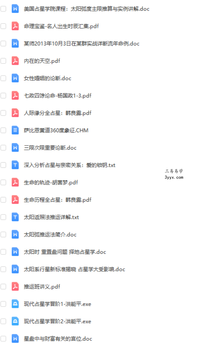 200本占星学习教程 占星入门课程爱情合盘星座案例预测教程 移动网盘下载 资料图片