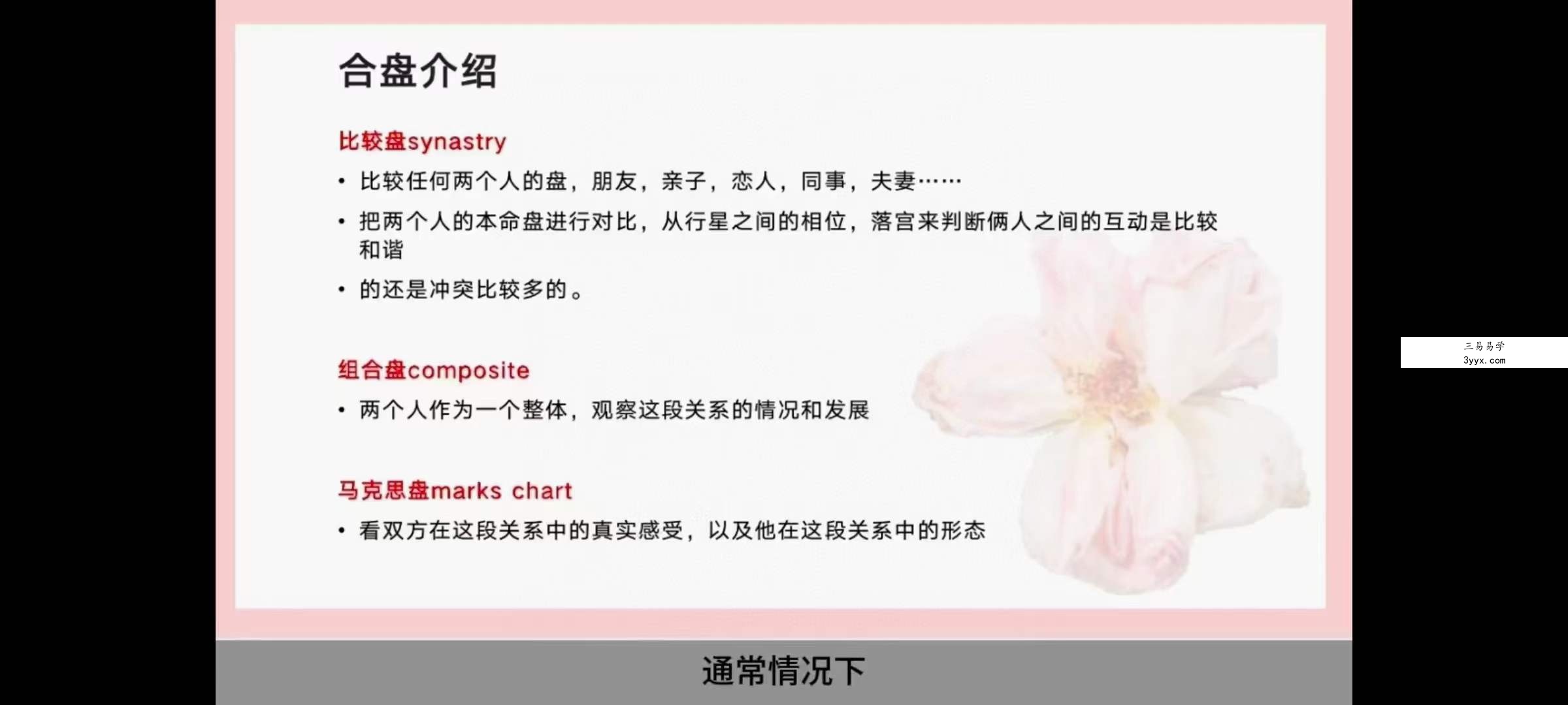 2022年最新Anna安娜老师 古典占星合盘课程 资料图片