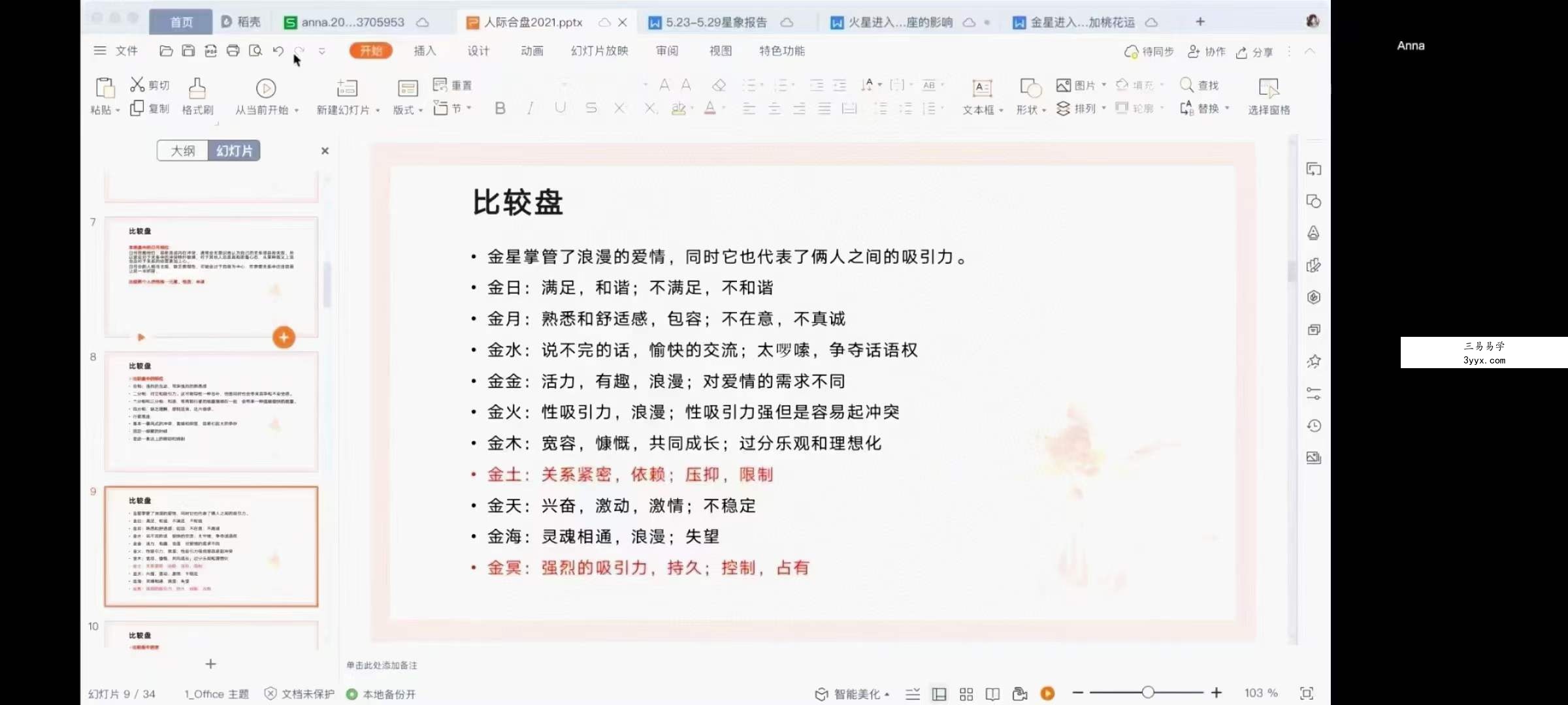 2022年最新Anna安娜老师 古典占星合盘课程 资料图片