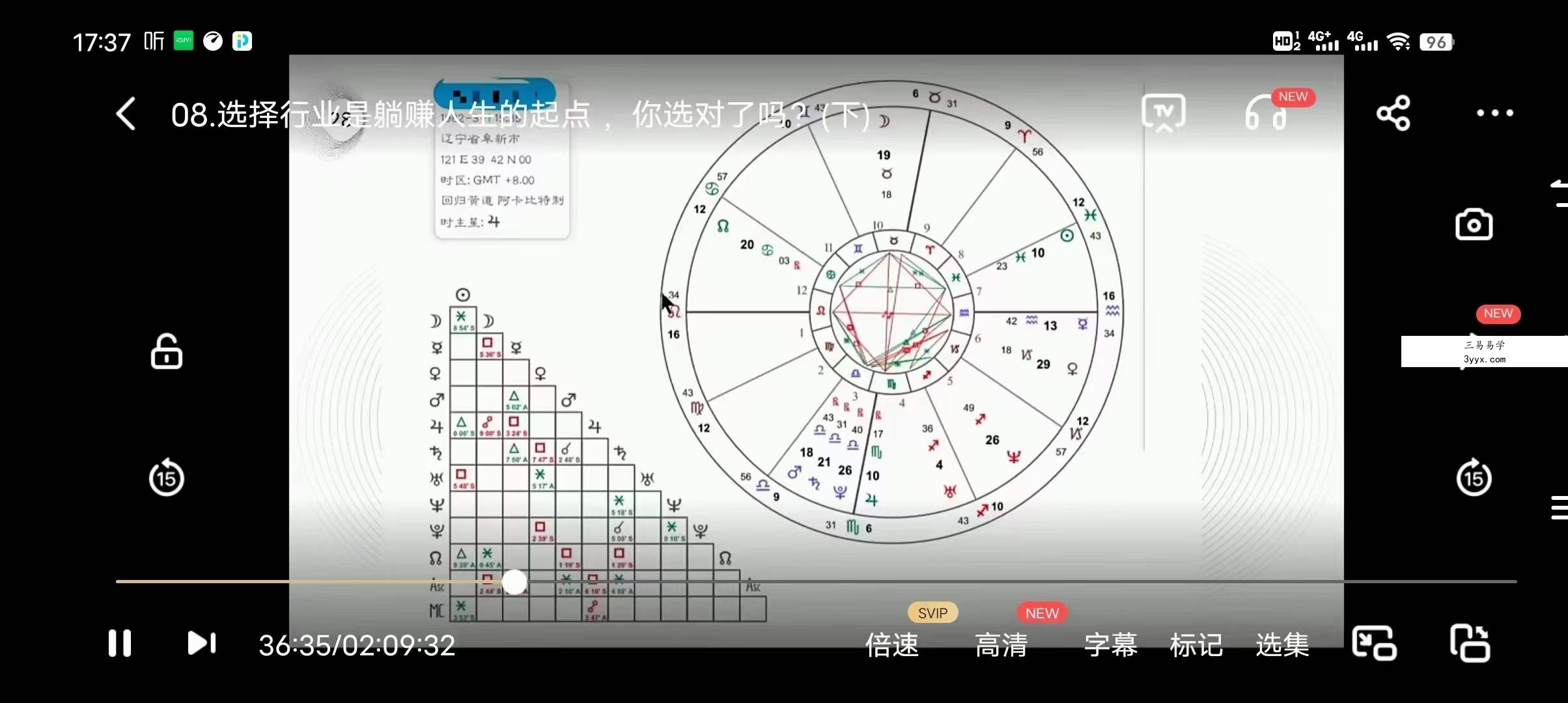 裴恩《财富占星躺赚养成课》训练营第四期 资料图片