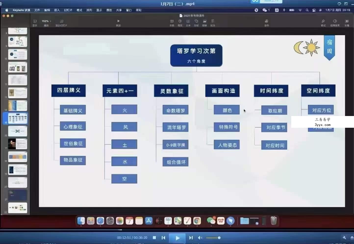 宿因塔罗2021年1月网络课视频35节视频30个小时 移动云盘下载 资料图片
