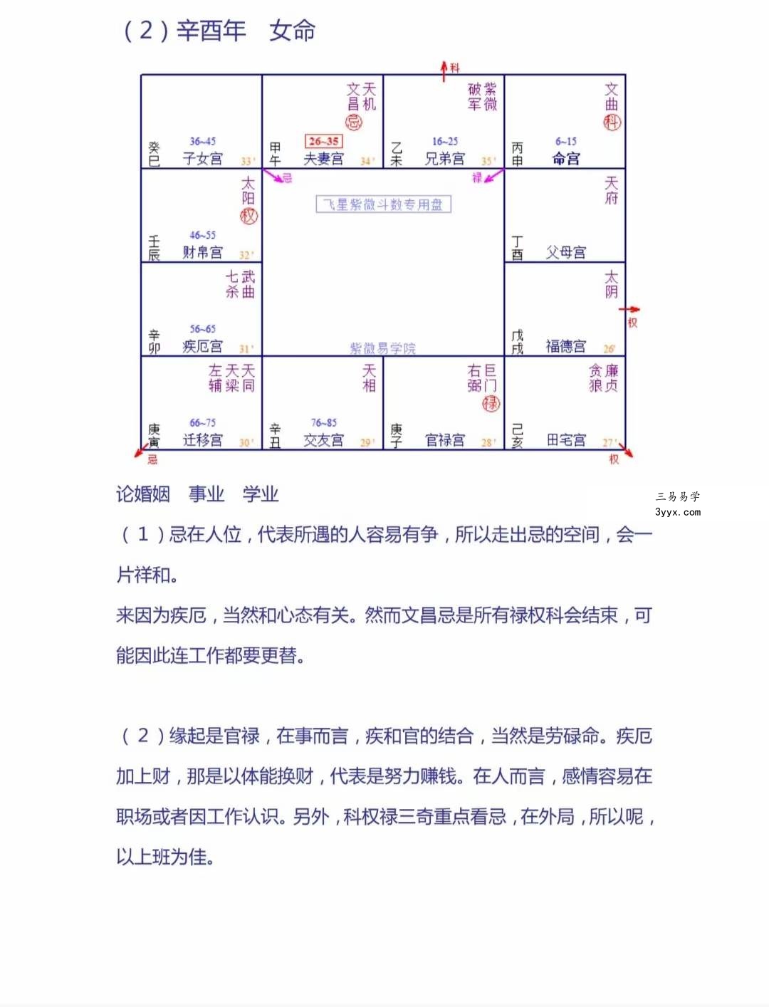 陈大炮陈义承紫薇斗数资料 夸克网盘下载 资料图片
