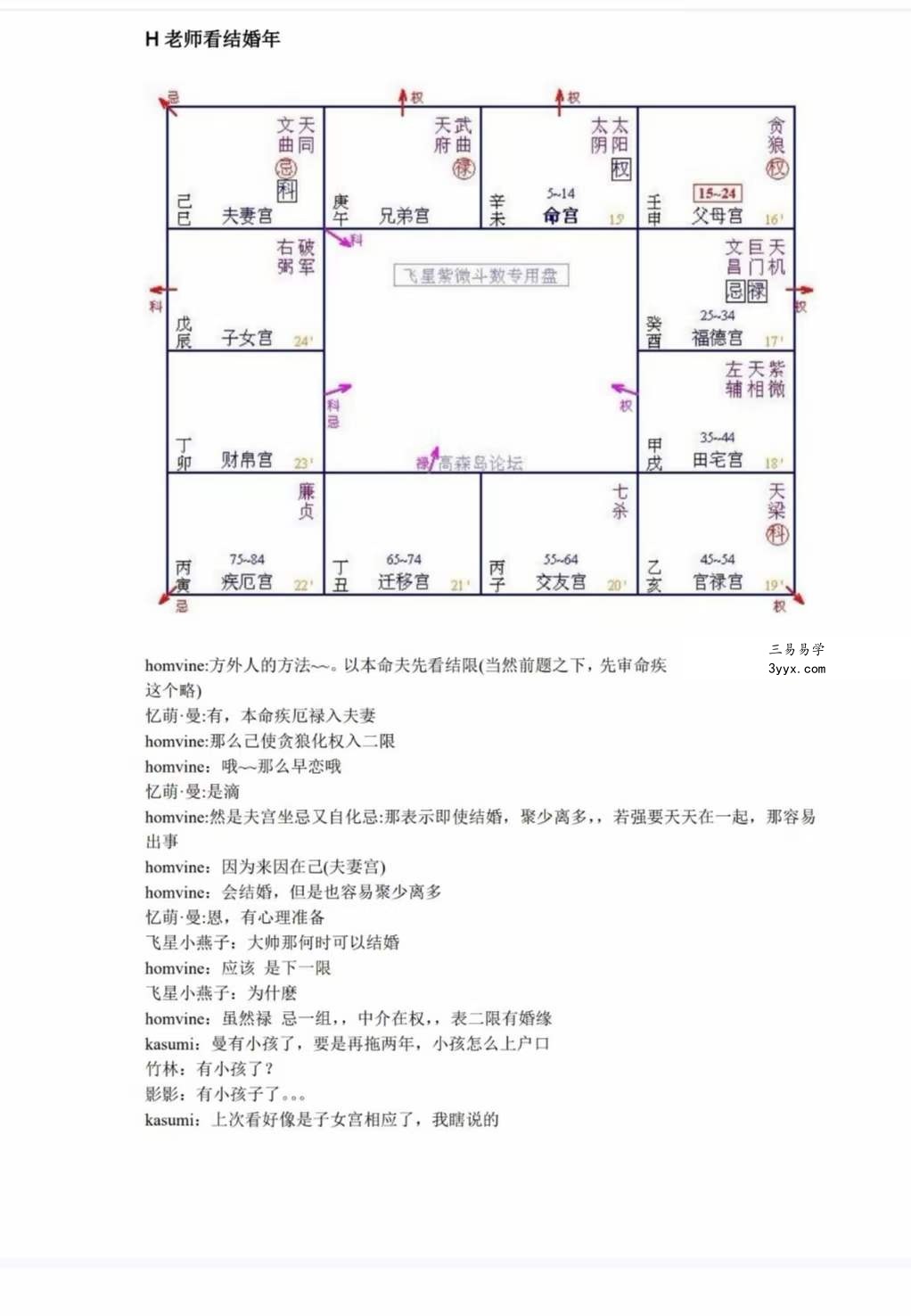 陈大炮陈义承紫薇斗数资料 夸克网盘下载 资料图片