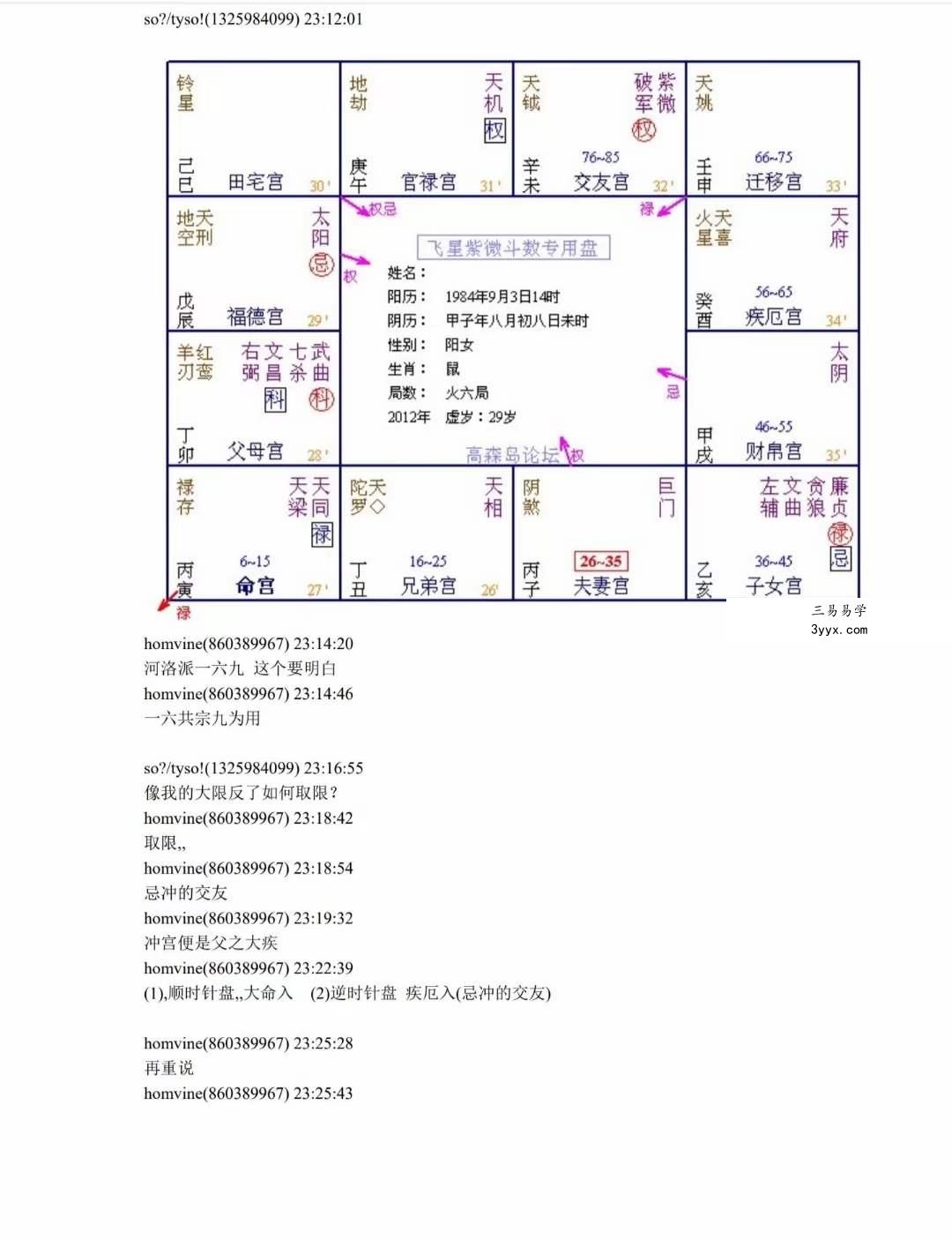 陈大炮陈义承紫薇斗数资料 夸克网盘下载 资料图片