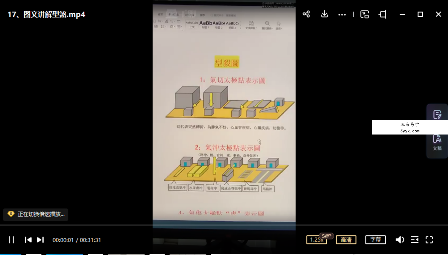 形家仗眼法系统高级学习班 34集 资料图片