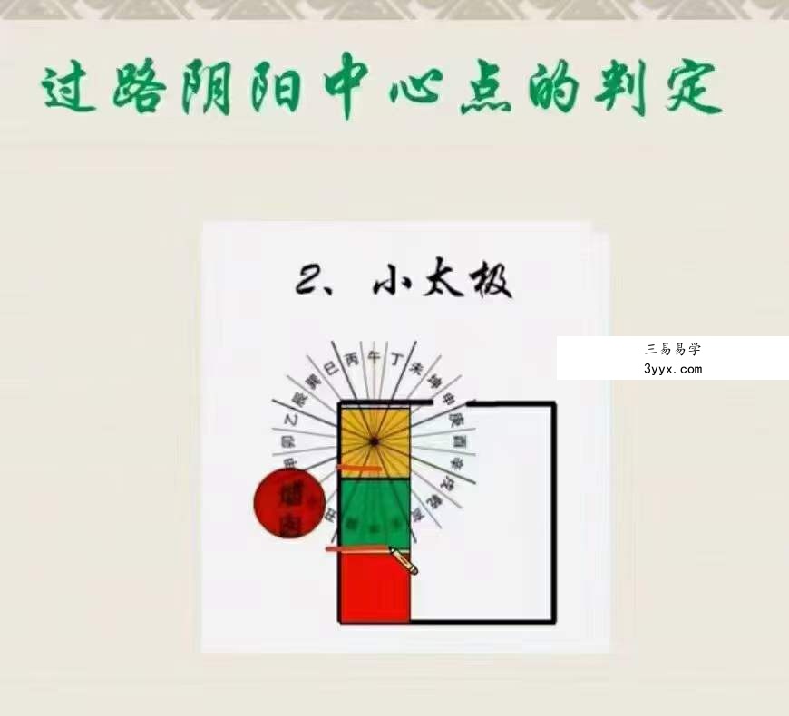 2022年宋国元风水《金锁玉关》+《玄空风水》 资料图片