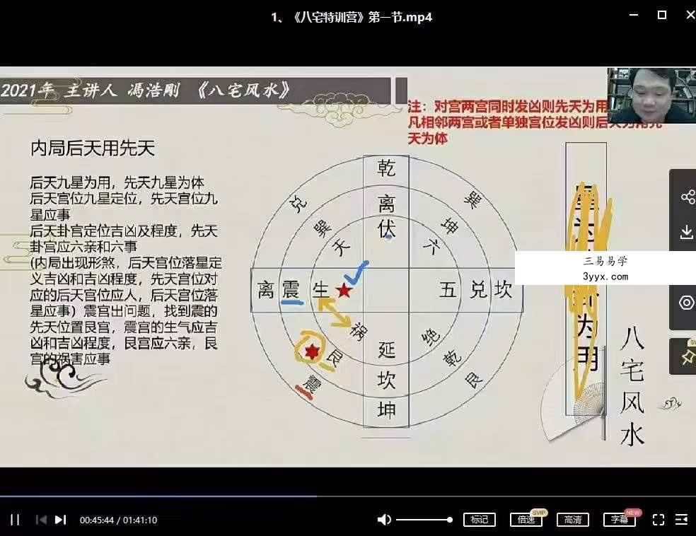 2022年宋国元风水《金锁玉关》+《玄空风水》 资料图片