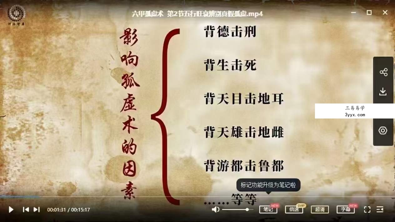 六甲孤虚术(坐孤击虚,运筹帷幄) 资料图片