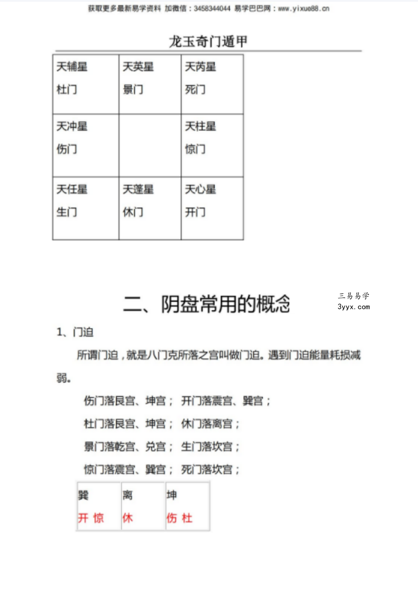 龙玉奇门内部资料 2017年12月龙玉阴盘奇门遁甲教学讲义 资料图片