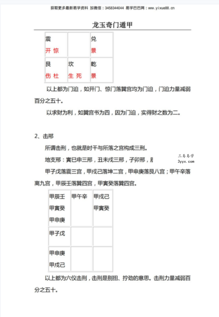 龙玉奇门内部资料 2017年12月龙玉阴盘奇门遁甲教学讲义 资料图片