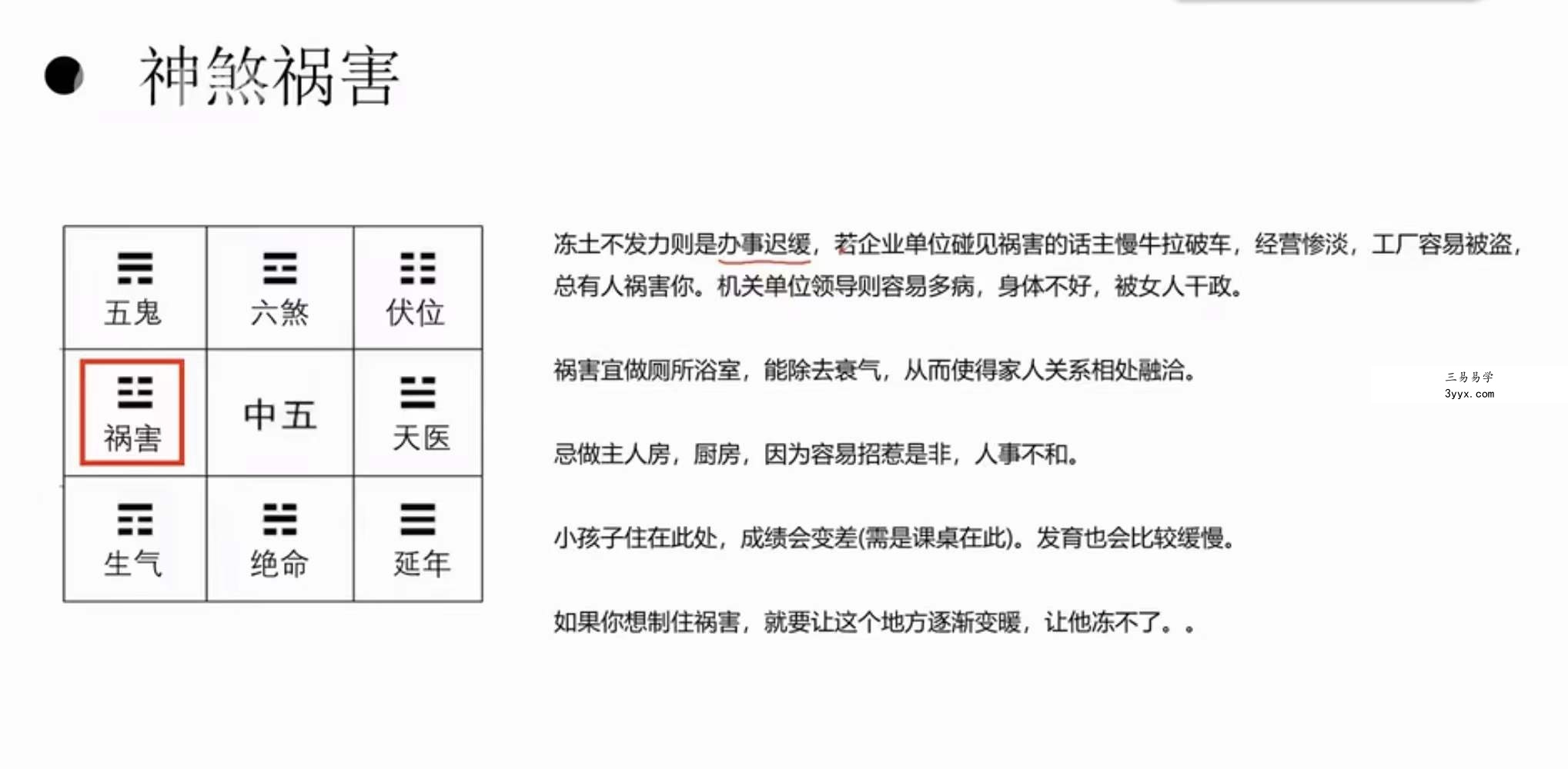 欧先生阳宅风水课程手把手带你学会阳宅风水视频17集 资料图片