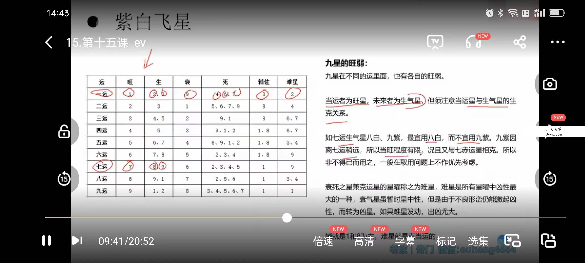 欧先生阳宅风水课程手把手带你学会阳宅风水视频17集 资料图片