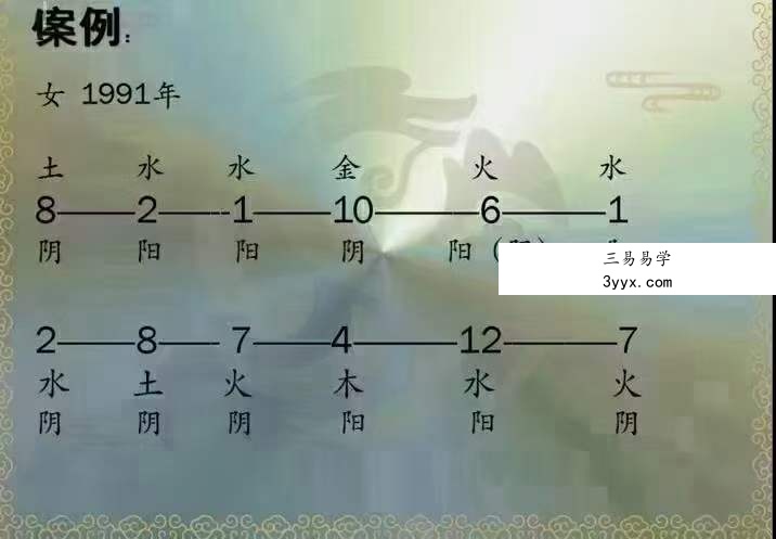 李秉学 数字神断高级班15集 资料图片
