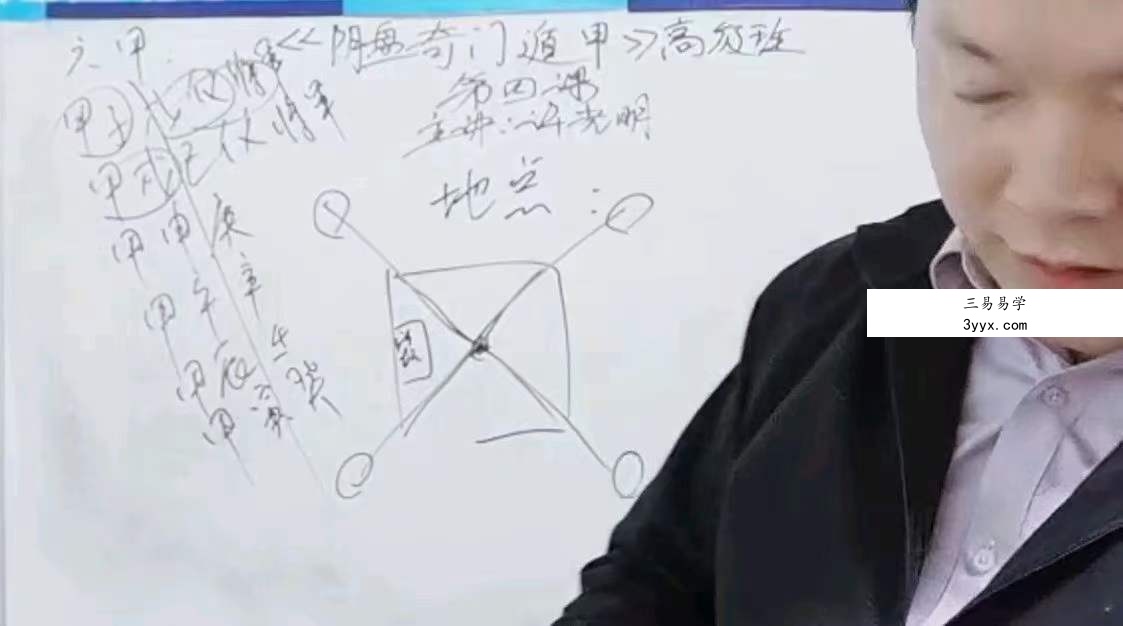 许光明 阴盘奇门初级+中级+高级 资料图片