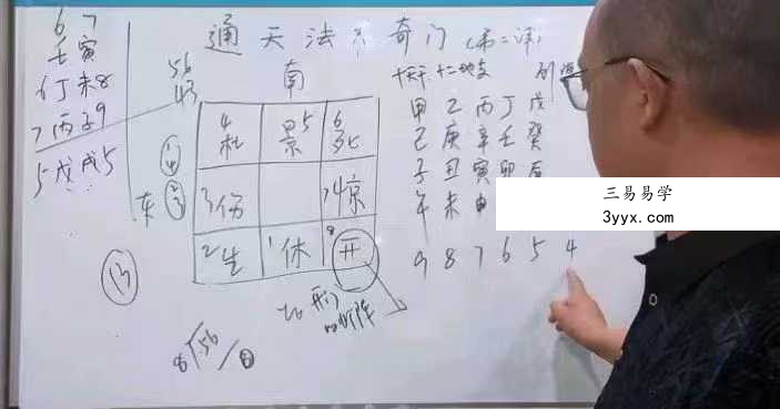 楚恒易学 顾东海《通天法术奇门》奇门风水改旺法视频10集 百度网盘下载 资料图片