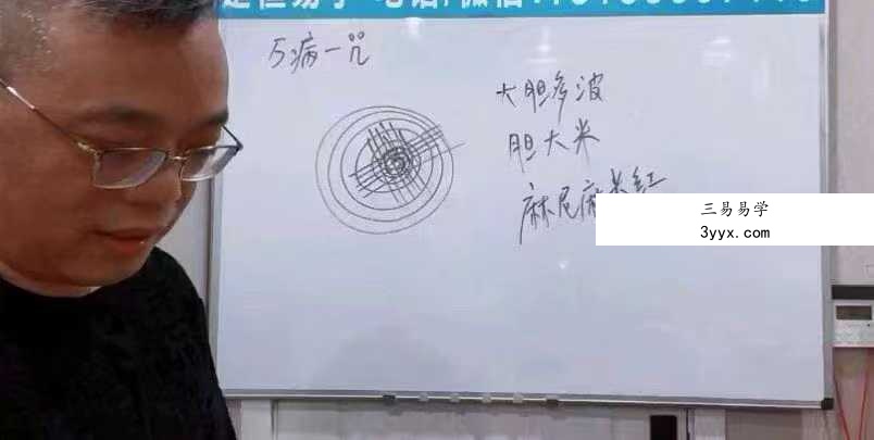 楚恒易学 顾东海《通天法术奇门》奇门风水改旺法视频10集 百度网盘下载 资料图片