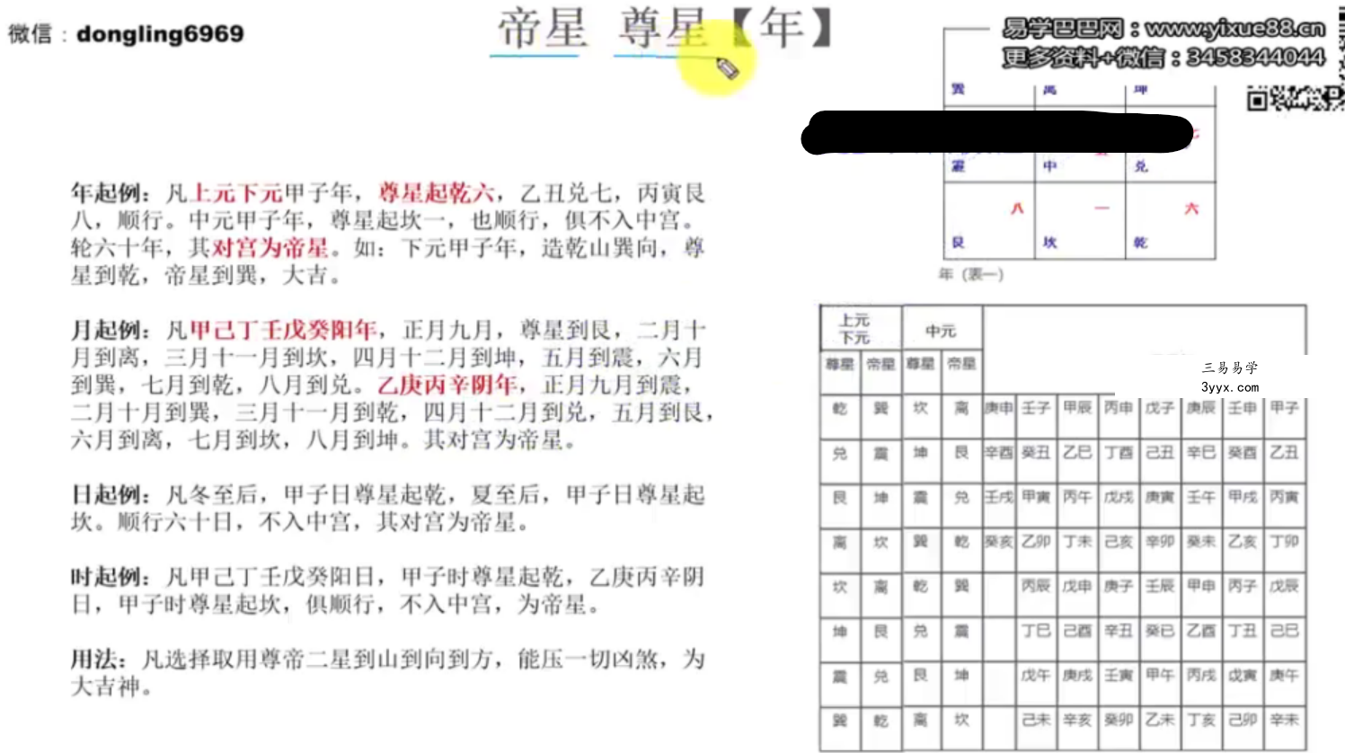 东灵天星风水择日学 18集 资料图片