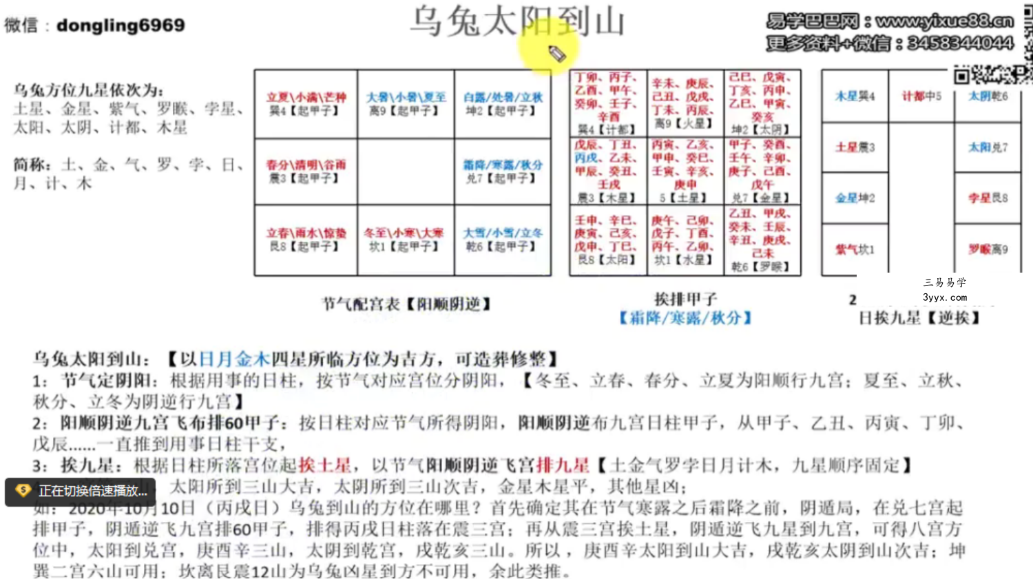 东灵天星风水择日学 18集 资料图片