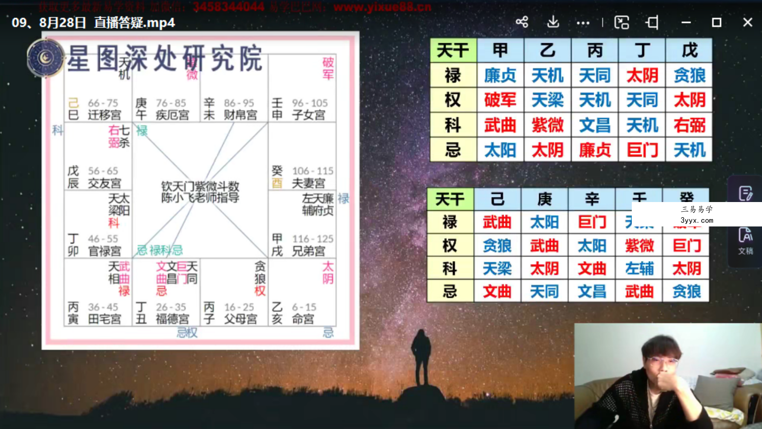 陈小飞 钦天门紫微斗数 基础班29集 资料图片