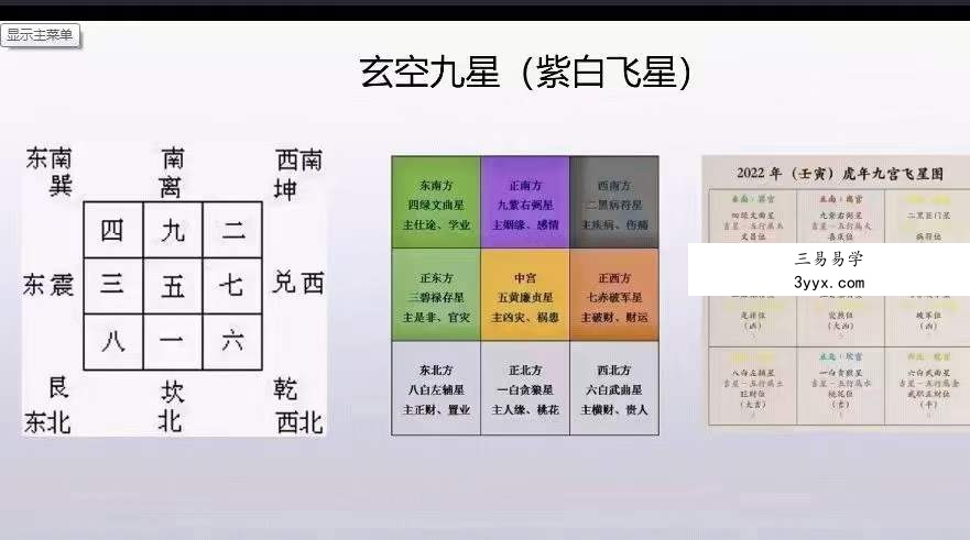 林毅 奇门家居堪舆线上营2期 百度网盘下载 资料图片