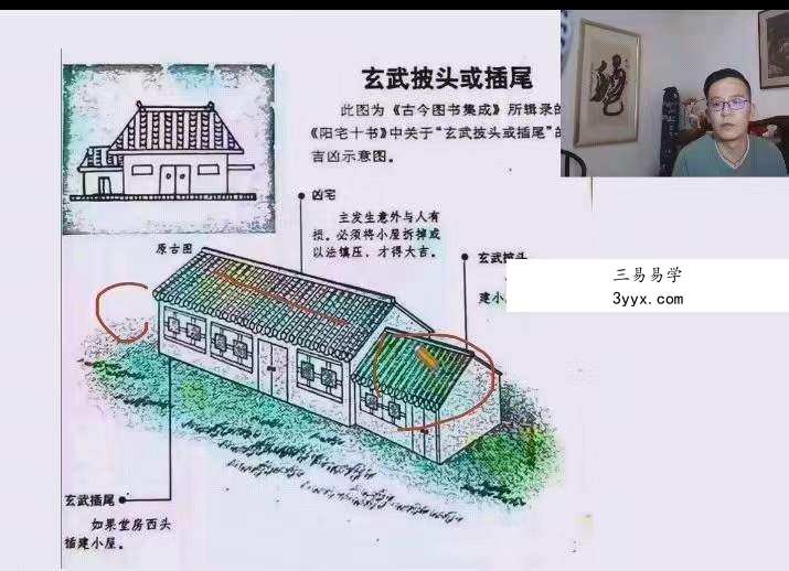 林毅 奇门家居堪舆线上营2期 百度网盘下载 资料图片