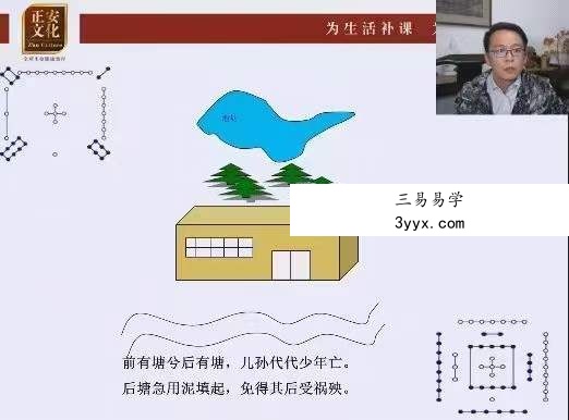 林毅 奇门家居堪舆线上营2期 百度网盘下载 资料图片