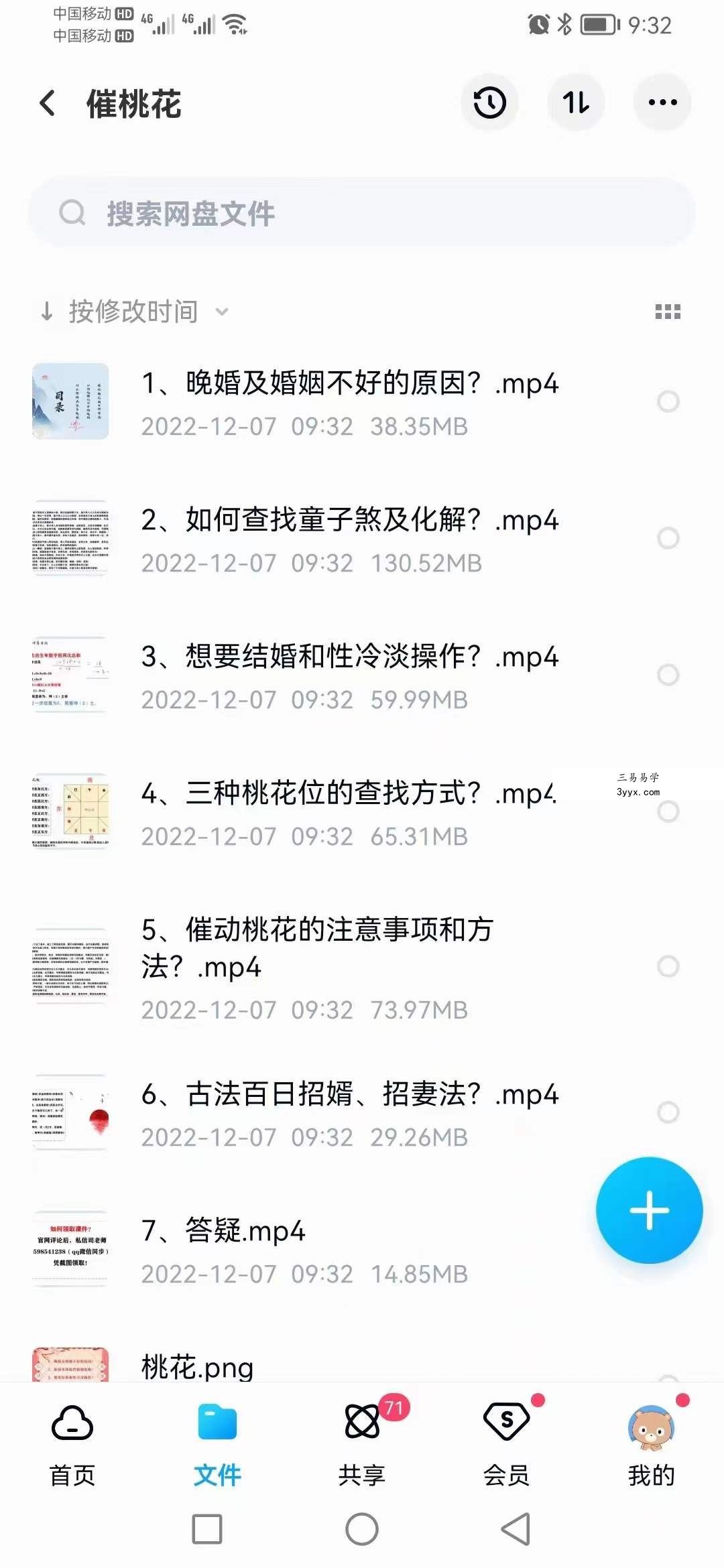 司天喜催桃花视频7集 百度网盘下载 资料图片
