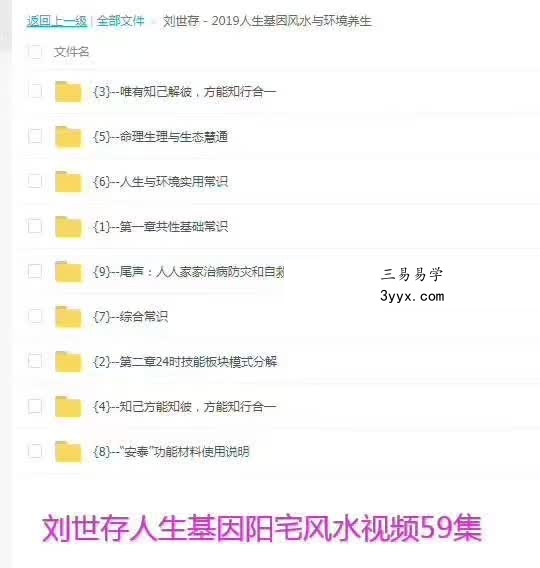 刘世存 – 2019人生基因风水与环境养生 百度网盘下载 资料图片