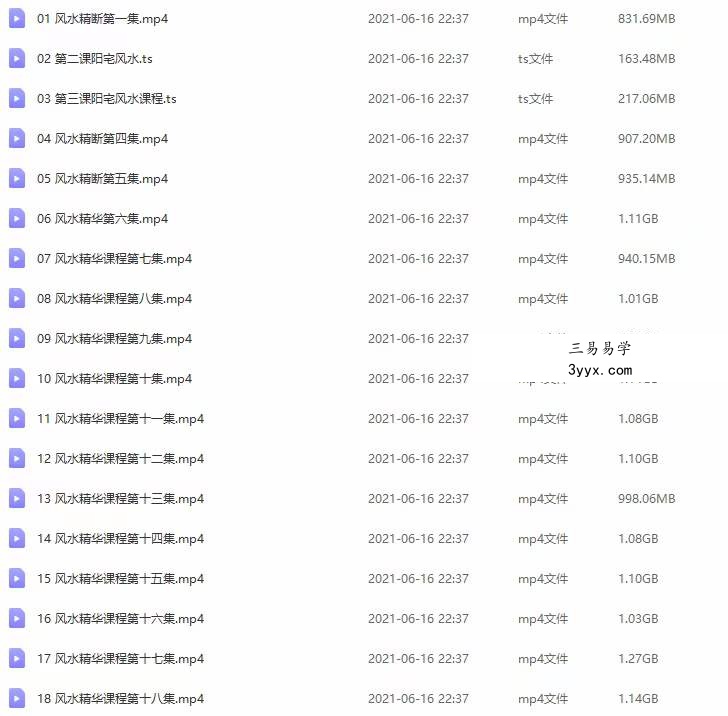唐友权老师-大唐行易《阳宅风水精断》课程视频52集珍藏版 百度网盘下载 资料图片