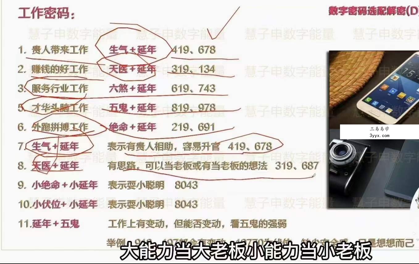 道谷学院马湛老师八星数字能量学视频课程共62集 百度网盘下载 资料图片