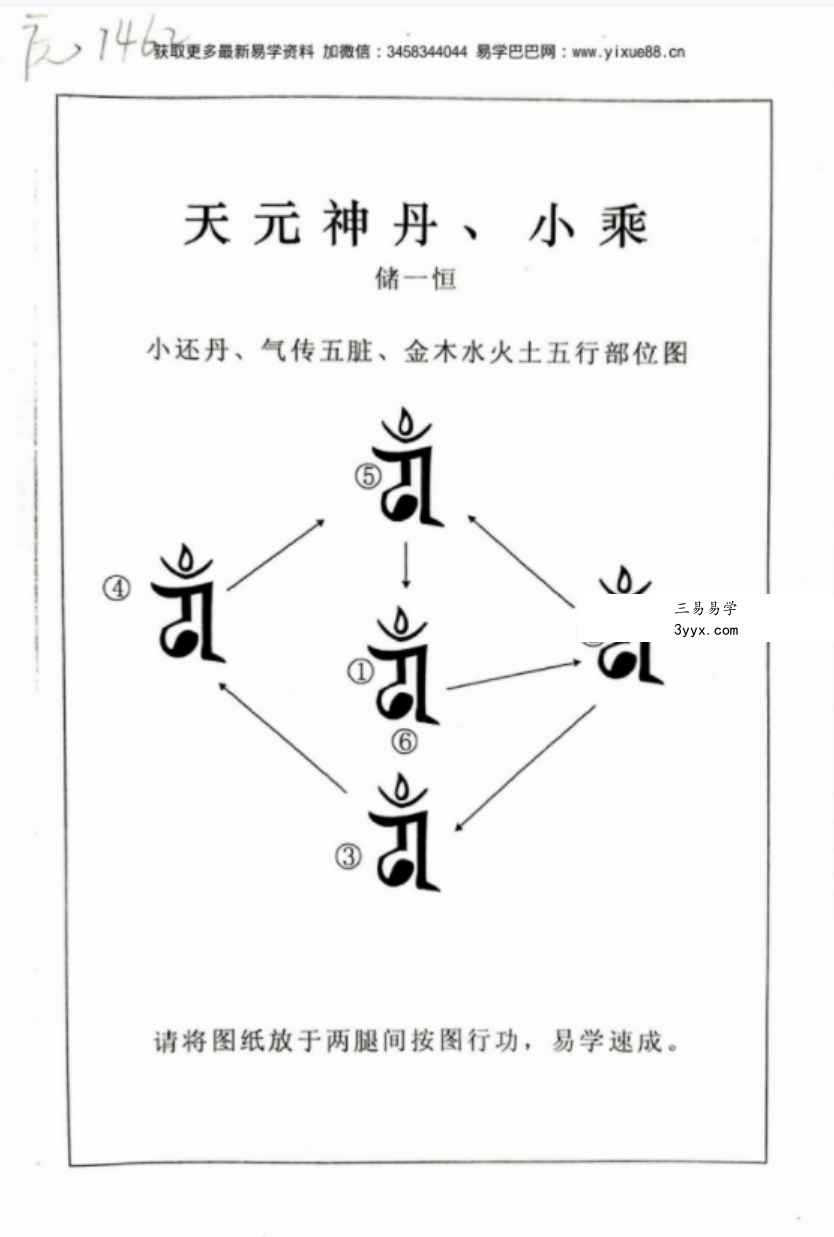 储一恒 道家养生五行化煞【书籍】全真龙门派修真功法集 百度网盘下载 资料图片