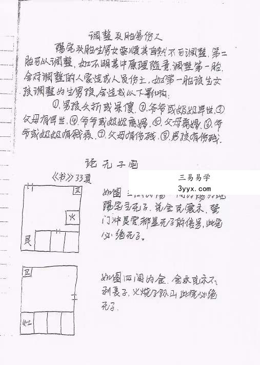 神运派绝密笔记 上海学习+阳宅风水解密 百度网盘下载 资料图片