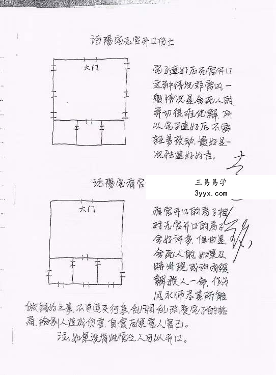 神运派绝密笔记 上海学习+阳宅风水解密 百度网盘下载 资料图片