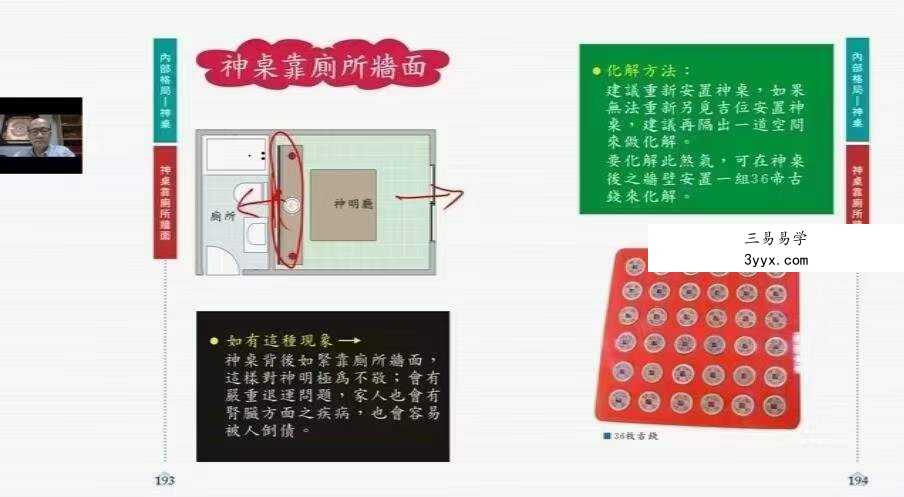 黄恒堉 阳宅风水诊断与布局 12集 百度网盘下载 资料图片