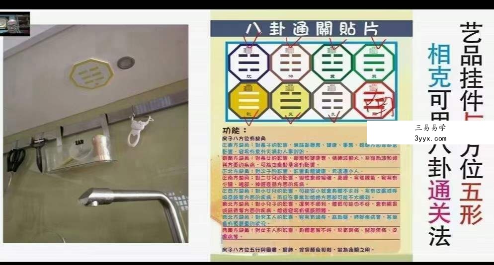 黄恒堉 阳宅风水诊断与布局 12集 百度网盘下载 资料图片