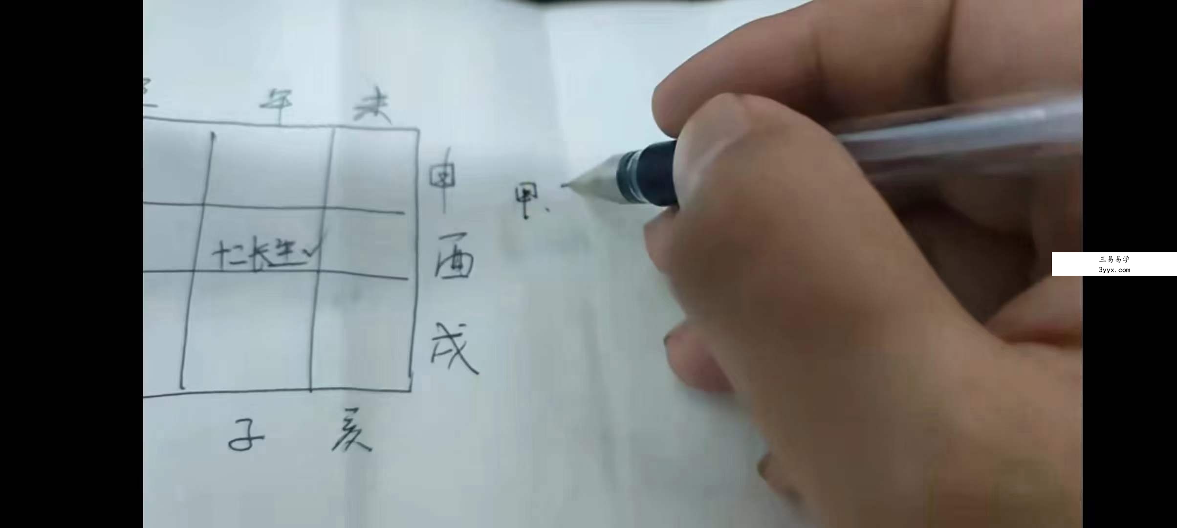 奇门手机号码线下班教学视频 148集 百度网盘下载 资料图片