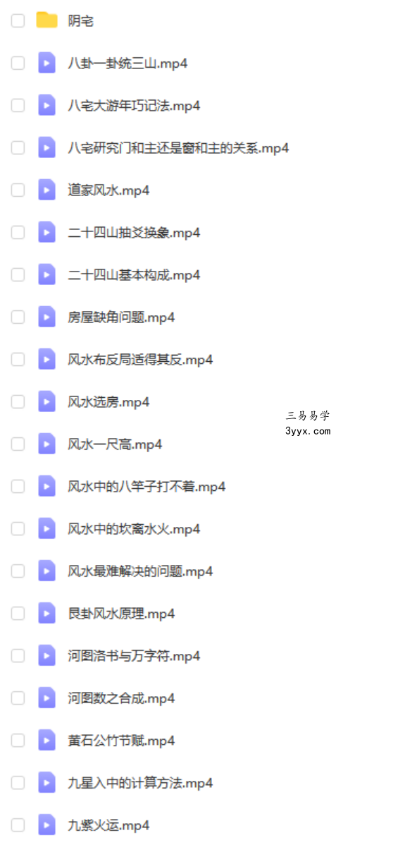 刘易铭 重点风水基础 百度网盘下载 资料图片
