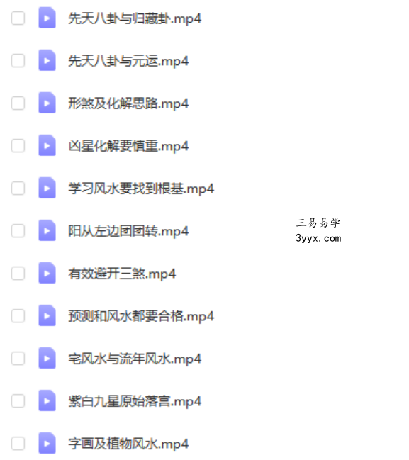 刘易铭 重点风水基础 百度网盘下载 资料图片