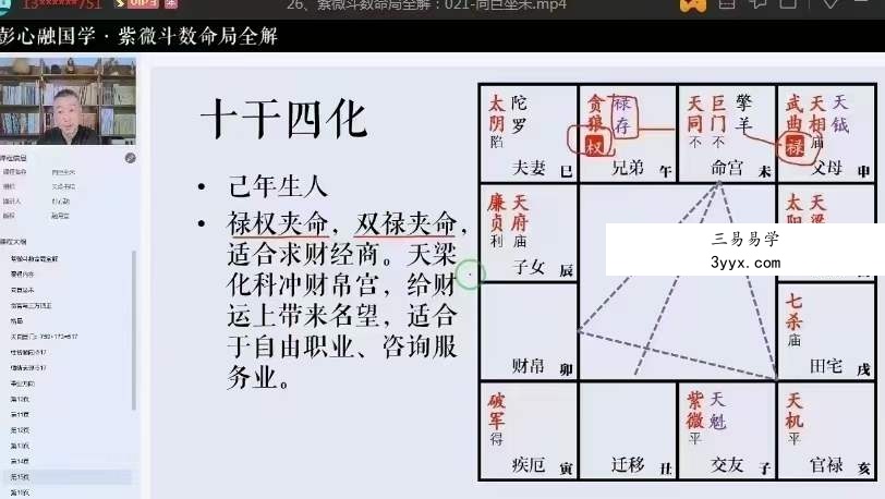 彭心融《紫微斗数命局全解》视频课程74集 百度网盘下载 资料图片