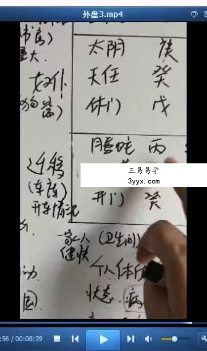 飞鱼《2022年高级弟子进阶外盘合集+外盘（进阶班，弟子班）》 百度网盘下载 资料图片