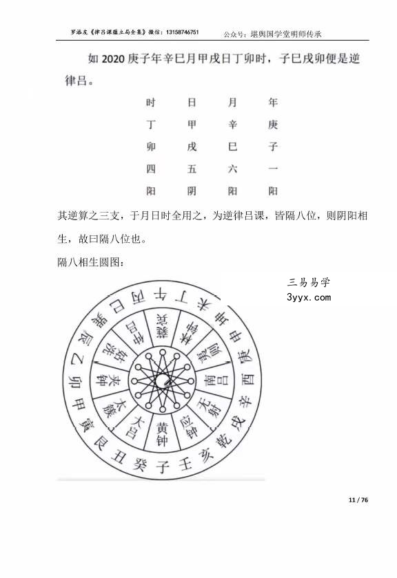 灵辉道人 罗添友《雷霆律合日课和雷霆八架日课》 百度网盘下载 资料图片