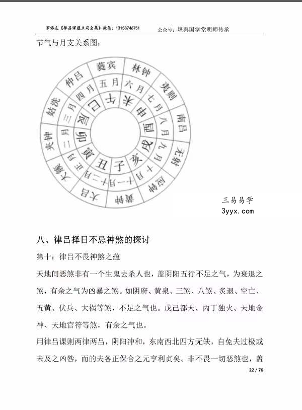 灵辉道人 罗添友《雷霆律合日课和雷霆八架日课》 百度网盘下载 资料图片