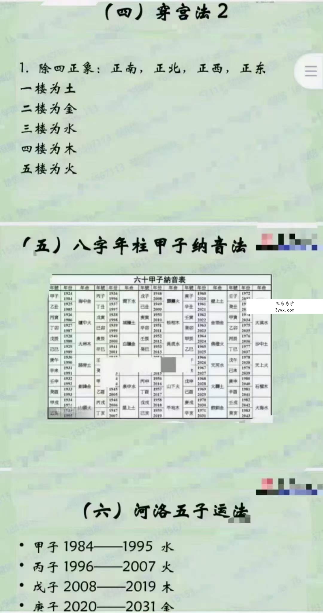 楚恒易学 张新悦 鲁班门风水 百度网盘下载 资料图片