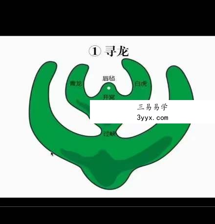 胡振原三元形峦风水41集 百度网盘下载 资料图片