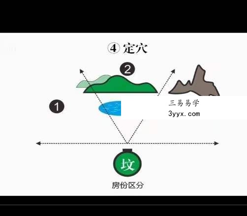 胡振原三元形峦风水41集 百度网盘下载 资料图片